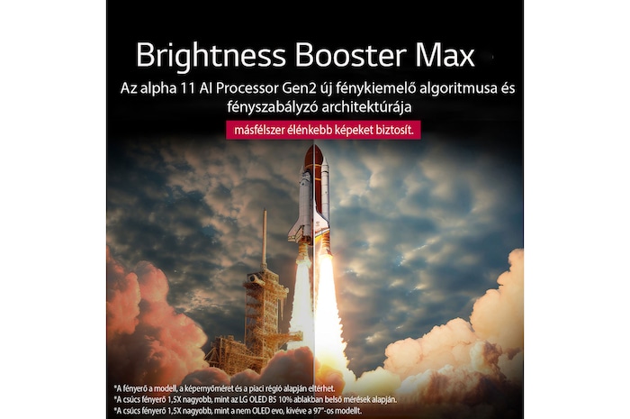 Brightness Booster Max összefoglalva