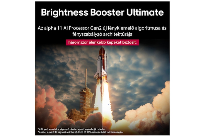 Brightness Booster Ultimate összefoglalva