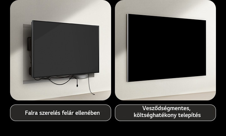 A vezetékes TV és a valódi vezeték nélküli LG TV egymás melletti összehasonlítása, a telepítést illetően. A vezetékes TV oldalán úgy tűnt, hogy extra konstrukcióra van szükség ahhoz, hogy az összes többi eszközt a TV mögé rejtsék. A rendetlen beállítás és a vezetékek még mindig láthatók a réseken keresztül. A címke szövege: Falra szerelés felár ellenében. A vezeték nélküli LG oldalán a TV a falra van rögzítve. Nem láthatók vezetékek vagy eszközök. A címke szövege: Problémamentes, költségmentes telepítés. 