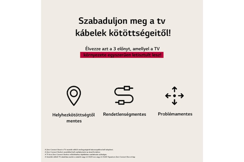 Három ikon, amelyek az LG valódi vezeték nélküli TV 3 ingyenes előnyét jelképezik. Helyhez kötöttség mentes, rendetlenség-mentes, problémamentes. A szöveg a vezetékes TV korlátai alól való kilépésről, a könnyű beállításról és a tiszta, nyílt térről szól.