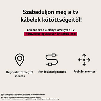 Három ikon, amelyek az LG valódi vezeték nélküli TV 3 ingyenes előnyét jelképezik. Helyhez kötöttség mentes, rendetlenség-mentes, problémamentes. A szöveg a vezetékes TV korlátai alól való kilépésről, a könnyű beállításról és a tiszta, nyílt térről szól.