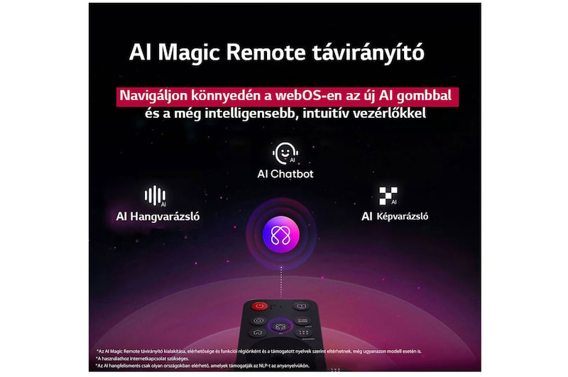 LG AI Magic Remote távirányító kiemelt AI gombbal. Körülötte láthatók a különböző funkciók, amelyeket a felhasználó a gombról elérhet. AI Voice ID, AI keresés, AI Chatbot, AI Concierge, AI Picture Wizard, AI hangvarázsló. A szöveg arról szól, hogy az LG AI Magic Remote egy külön AI-gombbal teszi teljessé az AI-élményt, és úgy használható, mint egy légegér. Csak mutasson rá, és kattintson.