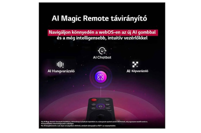 LG AI Magic Remote egy LG TV képernyő előtt. A képernyőn az LG AI személyre szabott üdvözletet jelenít meg a felhasználó keresési és műsornézési előzményei alapján beállított egyéni kulcsszavakkal. A távirányító mellett egy ikon és egy felirat jelzi, hogy  az AI Concierge funkció könnyen elérhető az AI gomb rövid megnyomásával.