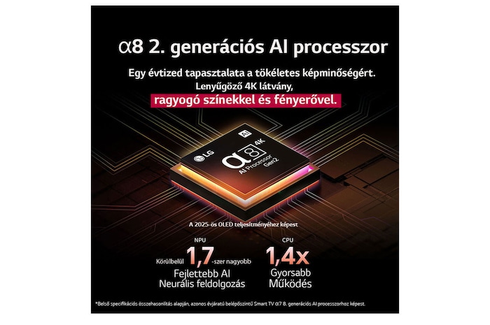 alpha 8. 2. generációs AI processzor összefoglalva