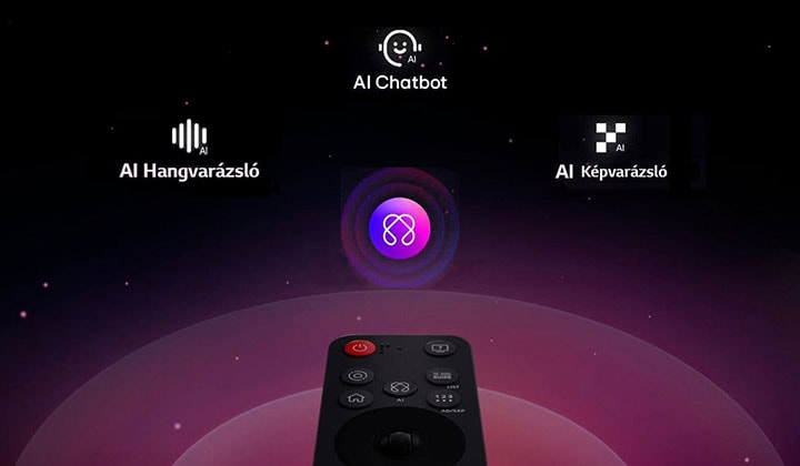 Az LG AI Magic Remote távirányító egérként használható, a rajta lévő AI gomb pedig AI funkciók elérésében segít.