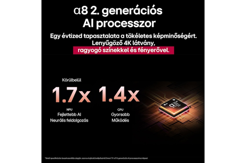 Alpha 8 2. generációs 4K AI processzor összefoglalva