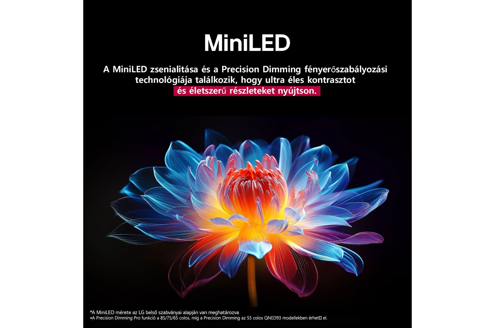 MiniLED összefoglalva