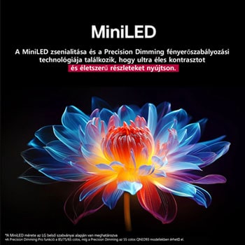 MiniLED összefoglalva