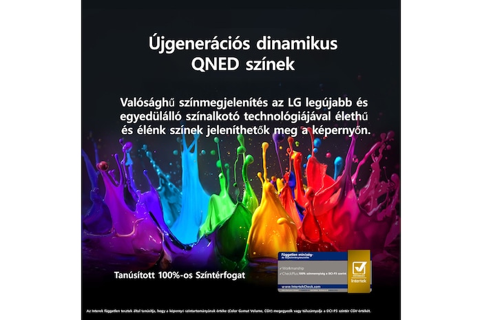 Újgenerációs dinamikus QNED színek leírása