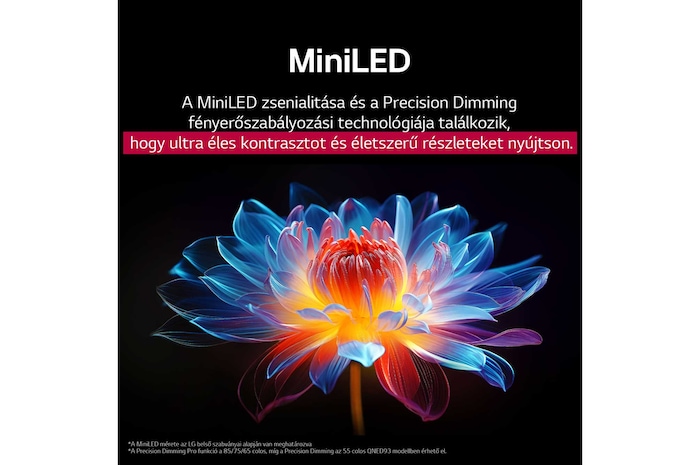 MiniLED összefoglalva