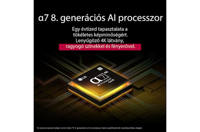 Az alpha 7 AI Processor Gen8 sárgán világít, és színes fénycsóvák lövellnek ki belőle. A cím arról szól, hogy a processzor 4K minőséget, lenyűgöző színeket és fényerőt biztosít.