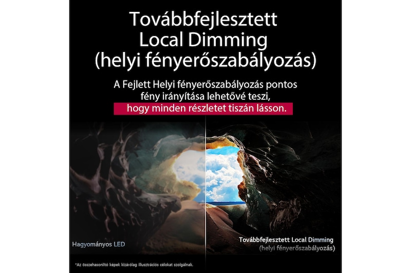 Tájkép egy barlangról, amely a tiszta kék égre néz, középen kettéosztva, a kép egyik fele elhalványítva, a másik fele éles kontrasztban. A bal alsó kis kép a hagyományos LED lámpák elhelyezését ábrázolja, a jobb oldali kis kép pedig az LG lámpák bonyolultabb elhelyezését mutatja. A cím arról szól, hogy a precíziós halványító technológia élesebb képet biztosít.