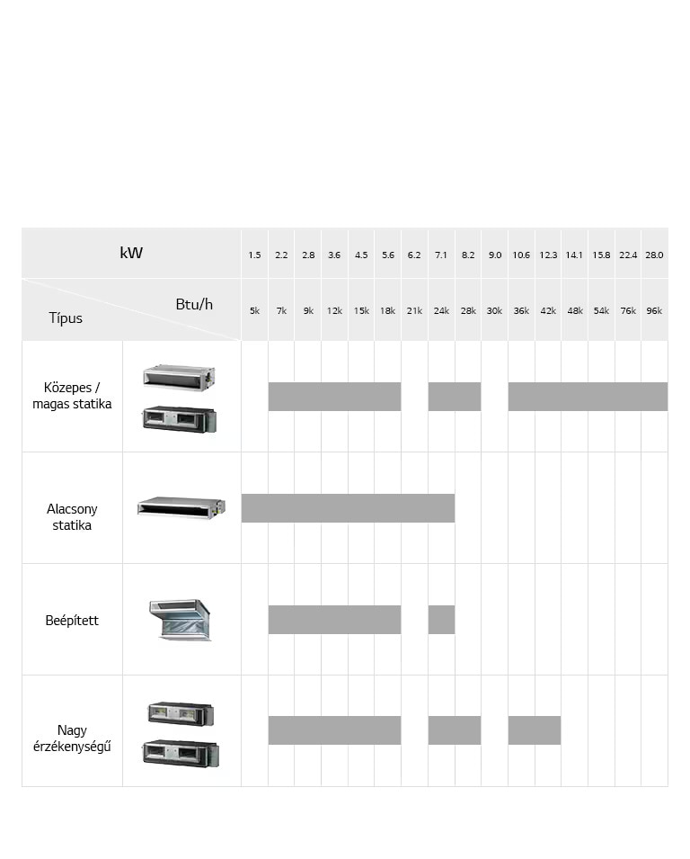 Ceiling_Concealed_Duct_06