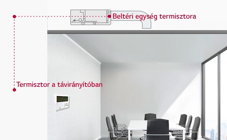 Két termisztor vezérlés1