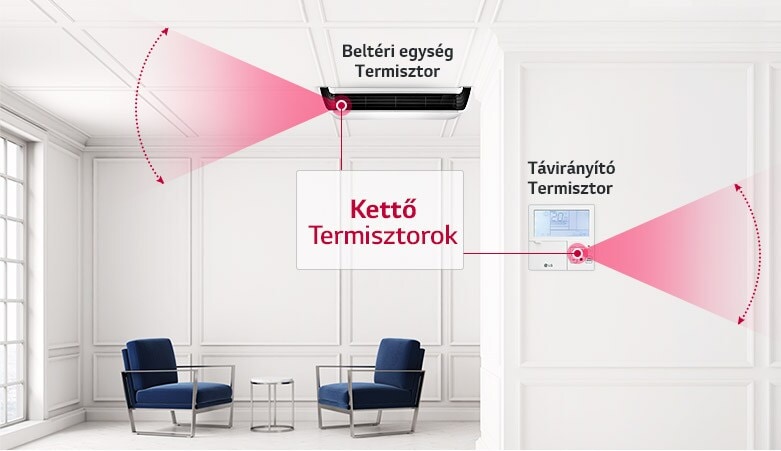 Két termisztoros vezérlés (opcionális)1