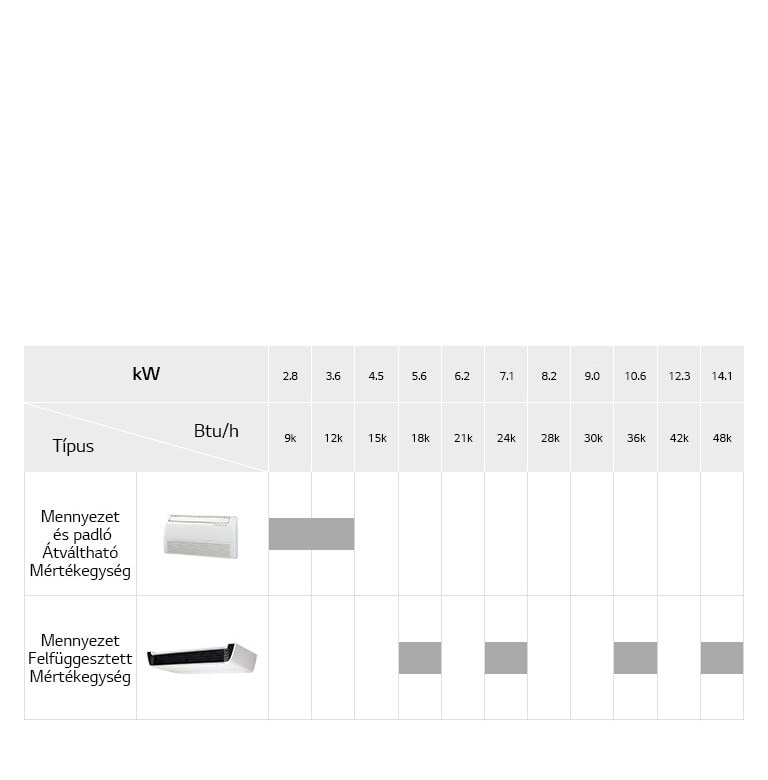 Esztétikai tervezés1