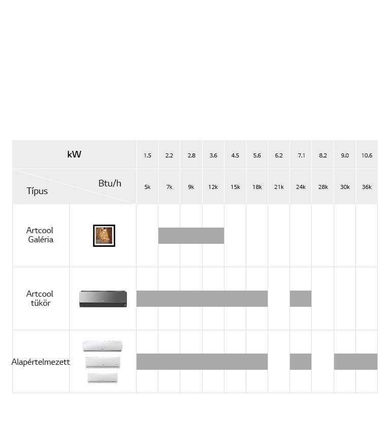 Esztétikai tervezés1