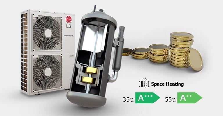 Energiahatékonyság az LG inverteres technológiának köszönhetően1