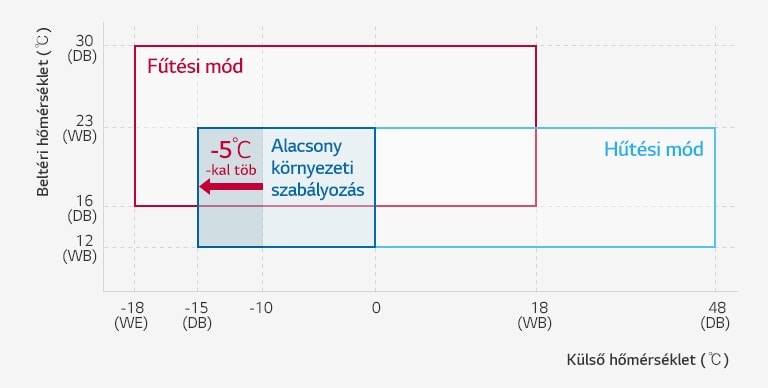 Wall_Mounted_02_M_HU