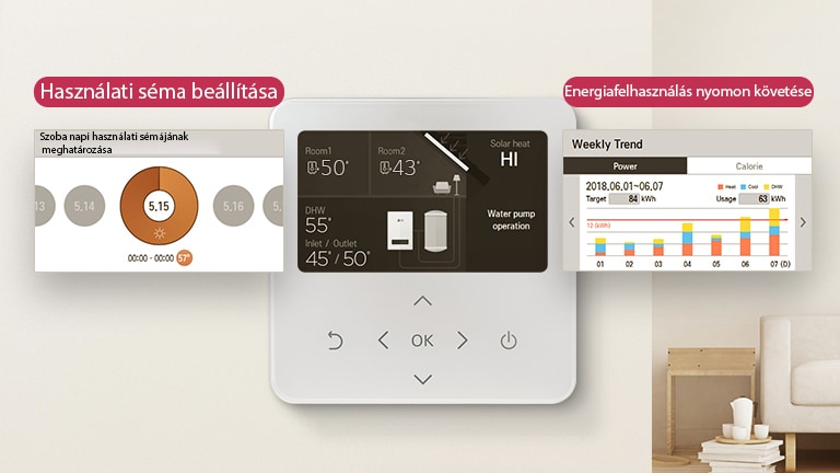 Intelligens fűtésszabályozás