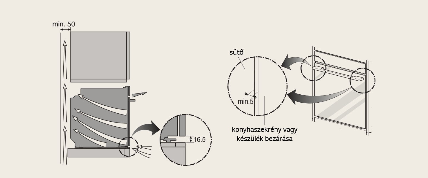 Az LG beépíthető sütő beszereléséhez szükséges távolságokat bemutató kép.
