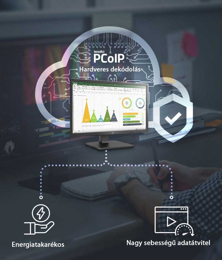 Nagy teljesítményű felhőalapú számítógép-szolgáltatás