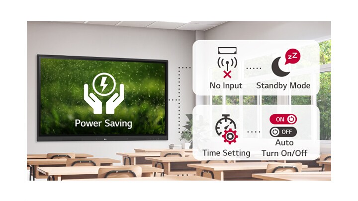 LG CreateBoard - Energiatakarékosság