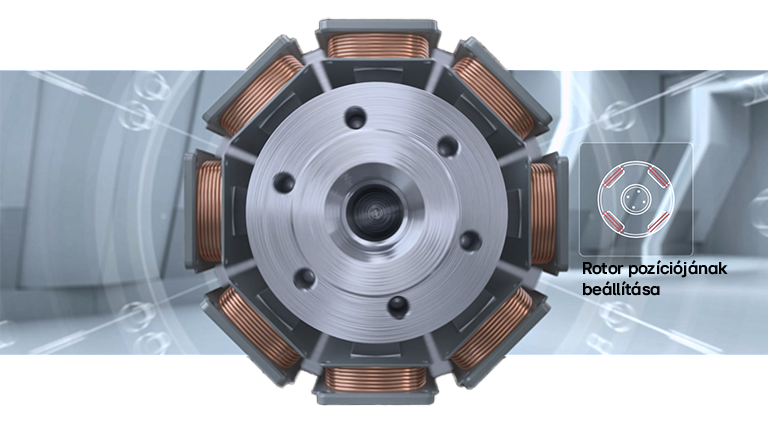 Mágneses csapágyak: 0,5 milliszekundumként állítja be a rotor helyzetét. Réztekercsekkel ellátott rotor közeli képe és a rotor helyzetének beállítását bemutató betét.