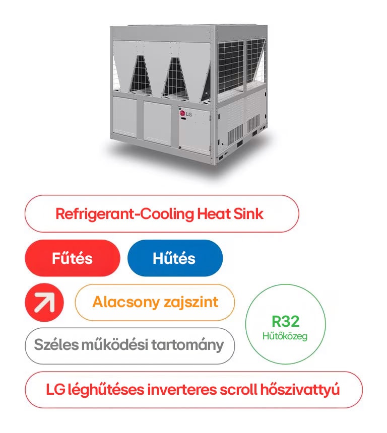LG léghűtéses inverteres scroll hőszivattyú