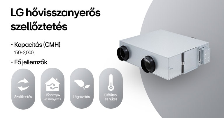 LG hővisszanyerős szellőztető (ERV) rendszer légtisztítóval, energiavisszanyeréssel és szellőztetéssel a hatékony légáramlásért.