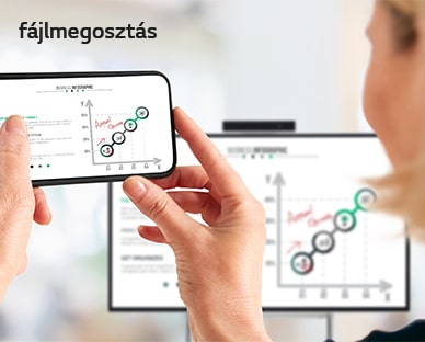 Az LG One:Quick Flex eszközről küldött kép megjelenik egy nő mobiltelefonján.