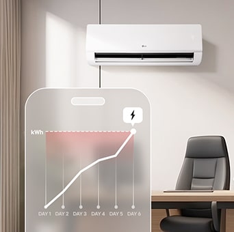 kW Manager képe, ami egy növekvő energiafelhasználási grafikont mutat az okos energiakorlátok beállításához, megfigyeléséhez.