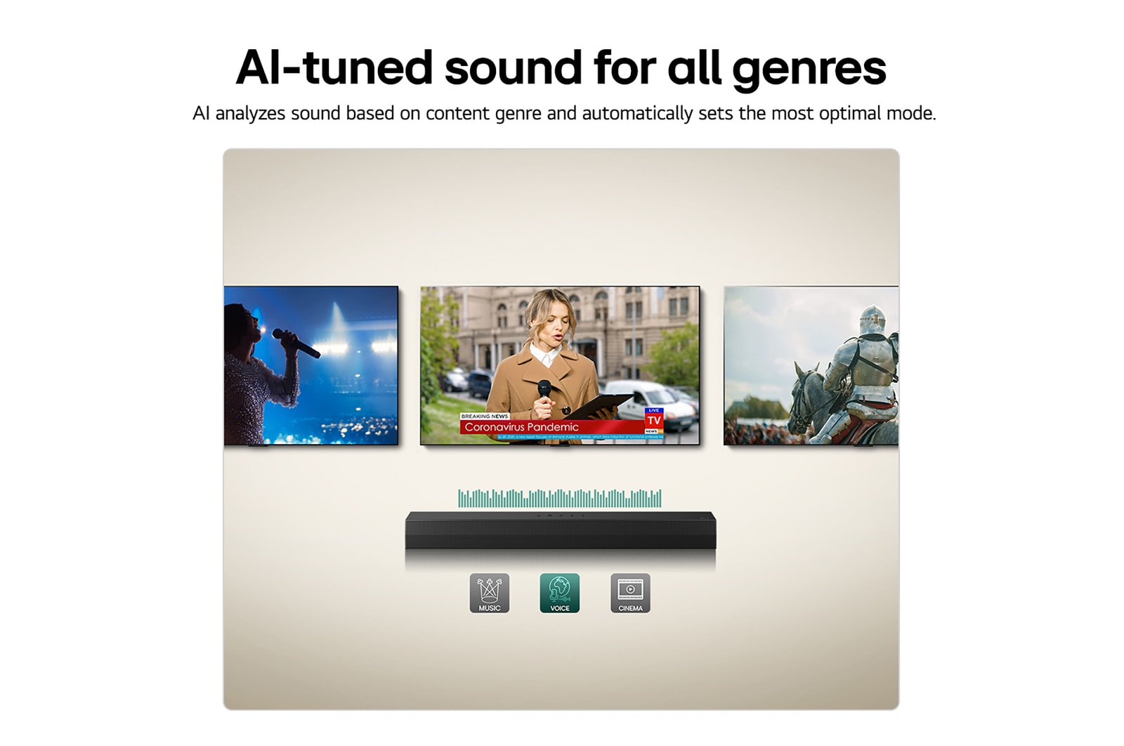 USP kártya:  AI Sound Pro: Az AI minden műfajhoz optimalizálja a hangzást			