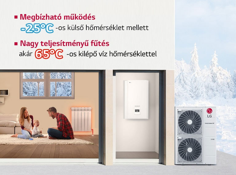 Megbízható fűtés a THERMA V R32 Hydrosplit segítségével1