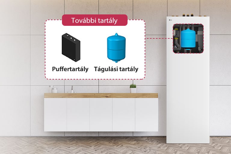 Rugalmas bővítési lehetőség