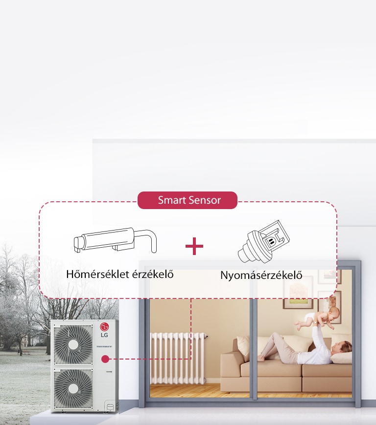 Gyors, megbízható fűtés Smart Sensor érzékelővel