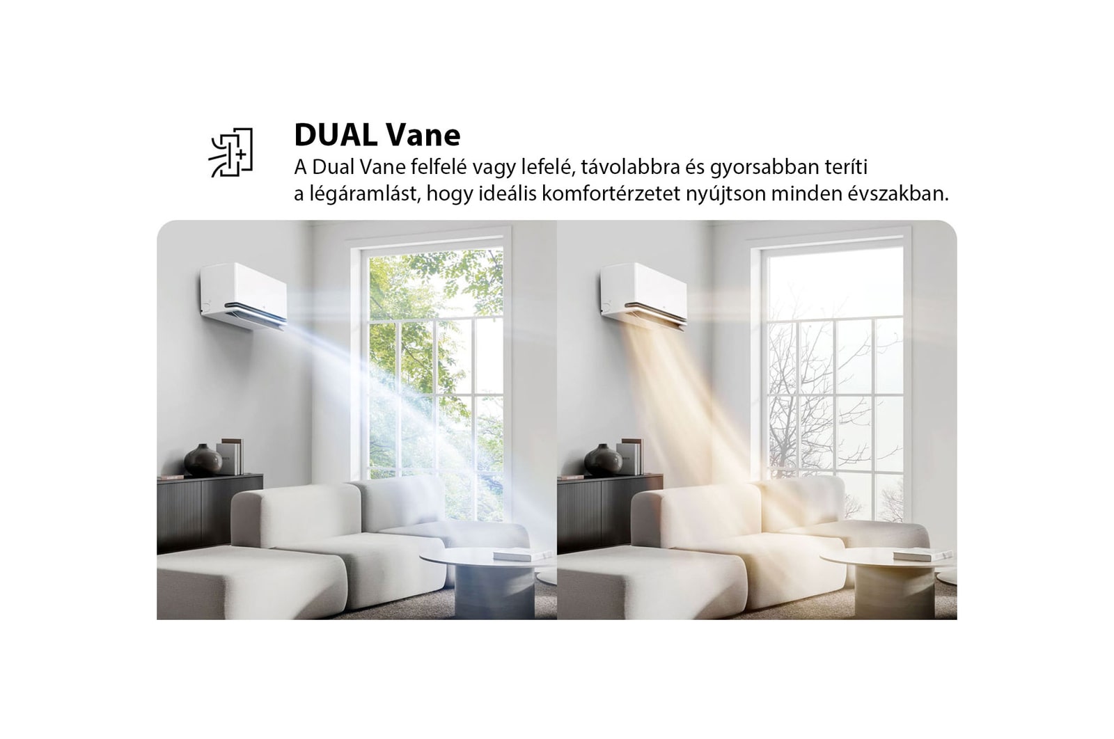 Az LG Dual Vane légkondicionáló egy nappaliban látható. A hideg levegő a bal oldalon felfelé, a meleg levegő a jobb oldalon lefelé áramlik. A kísérő szöveg a következő: „A Dual Vane két lapátos kialakítás felfele vagy lefele, távolabbra és gyorsabban teríti a légáramlást, hogy ideális komfortérzetet nyújtson minden évszakban.”