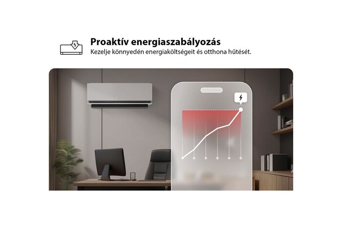 LG légkondicionáló Proaktív energiaszabályozás funkcióval. Egy okostelefon egy energiagrafikont jelenít meg vörös riasztással, és kezeli a hűtést és a határértékeket. Szöveg: „Proaktív energiaszabályozás. Az intelligens szabályozás segít a hűtés kezelésében és az energiakorlátok beállításában.”