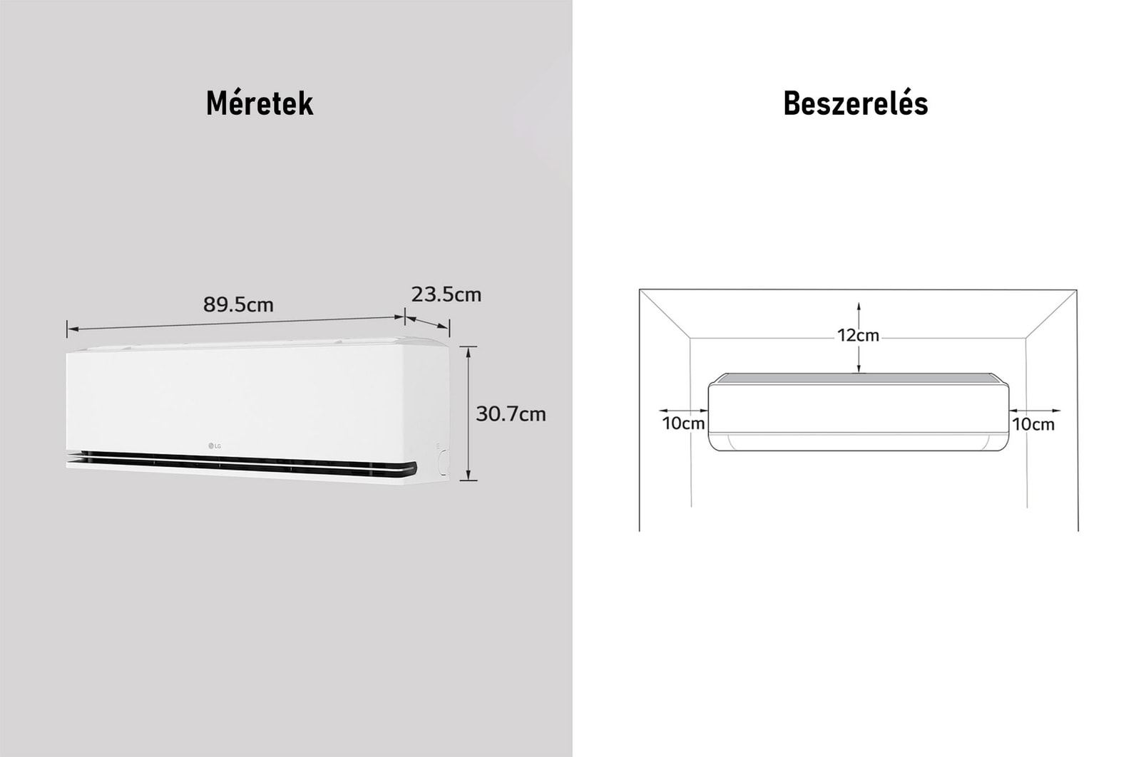 Az LG légkondicionáló méreteit és telepítési útmutatóját bemutató kép. Méretek: 89,5 cm szélesség, 23,5 cm mélység és 30,7 cm magasság. Felszerelés: Mindkét oldalon 10 cm, felül 12 cm szabad tér szükséges.