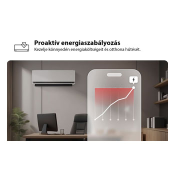 LG légkondicionáló Proaktív energiaszabályozás funkcióval. Egy okostelefon egy energiagrafikont jelenít meg vörös riasztással, és kezeli a hűtést és a határértékeket. Szöveg: „Proaktív energiaszabályozás. Az intelligens szabályozás segít a hűtés kezelésében és az energiakorlátok beállításában.”