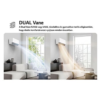 Az LG Dual Vane légkondicionáló egy nappaliban látható. A hideg levegő a bal oldalon felfelé, a meleg levegő a jobb oldalon lefelé áramlik. A kísérő szöveg a következő: „A DUAL Vane két lapátos kialakítás felfele vagy lefele, távolabbra és gyorsabban teríti a légáramlást, hogy ideális komfortérzetet nyújtson minden évszakban.”