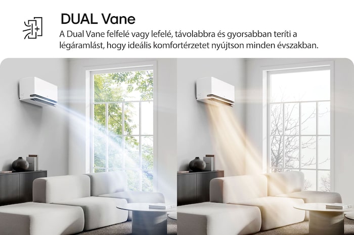 Az LG Dual Vane légkondicionáló egy nappaliban látható. A hideg levegő a bal oldalon felfelé, a meleg levegő a jobb oldalon lefelé áramlik. A kísérő szöveg a következő: „A DUAL Vane két lapátos kialakítás felfele vagy lefele, távolabbra és gyorsabban teríti a légáramlást, hogy ideális komfortérzetet nyújtson minden évszakban.”