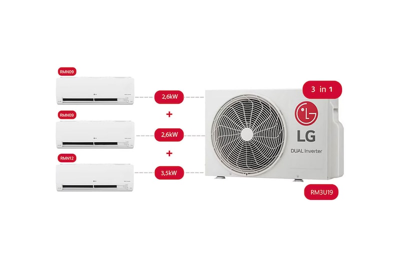LG 3 in 1 DUALCOOL Multi, Helytakarékos, 2,6 + 2,6 + 3,5 kW Split légkondicionáló, RM3S30