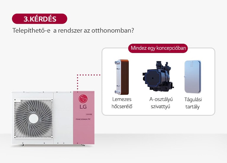 Telepíthető-e  a rendszer az otthonomban?