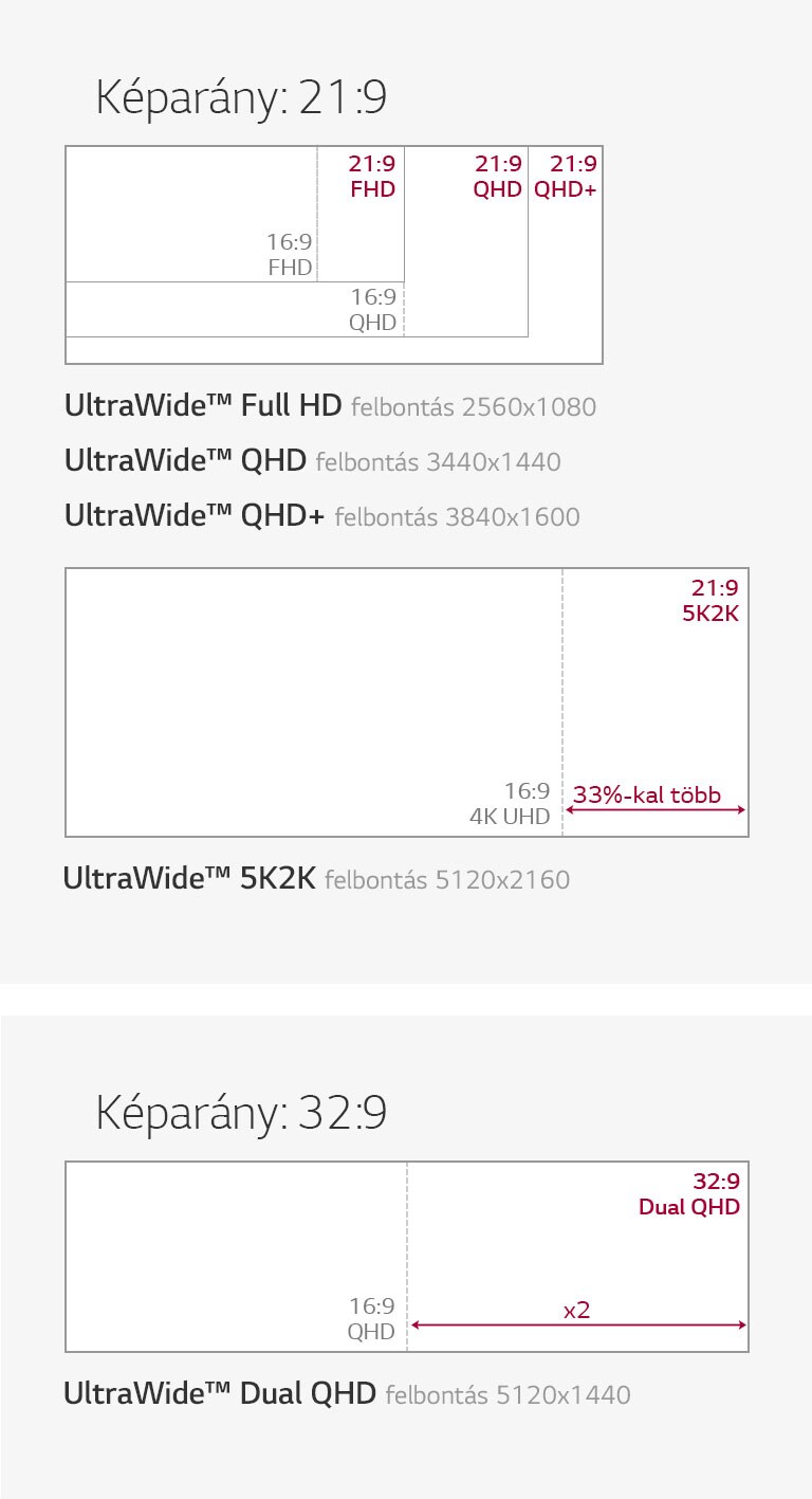 MNT-UltraWide-01-3-LG-UltraWide-Ratio-D