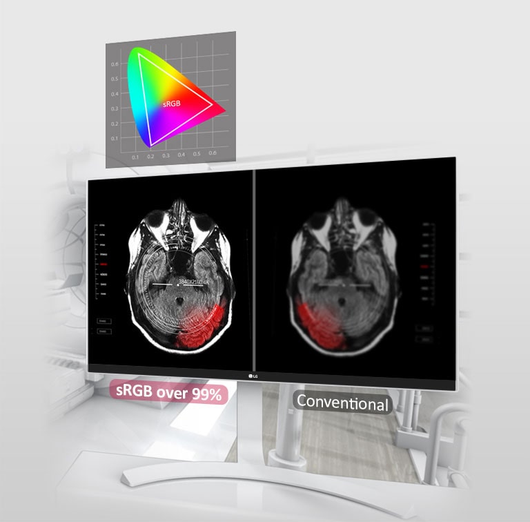 350 nit, 99%-os sRGB színlefedettséggel<br>1