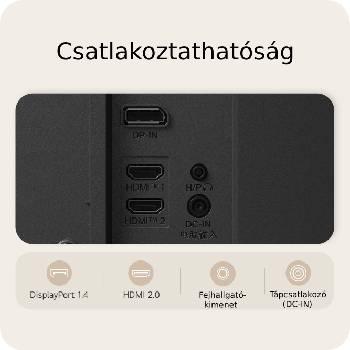 ports & connectivity