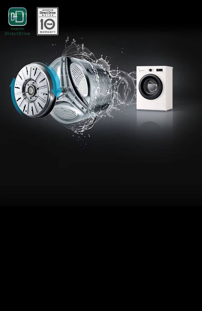 LG Inverter Direct Drive motor és mosógépdob vízfröccsenéssel, a kisebb zajt és rezgést kiemelve.