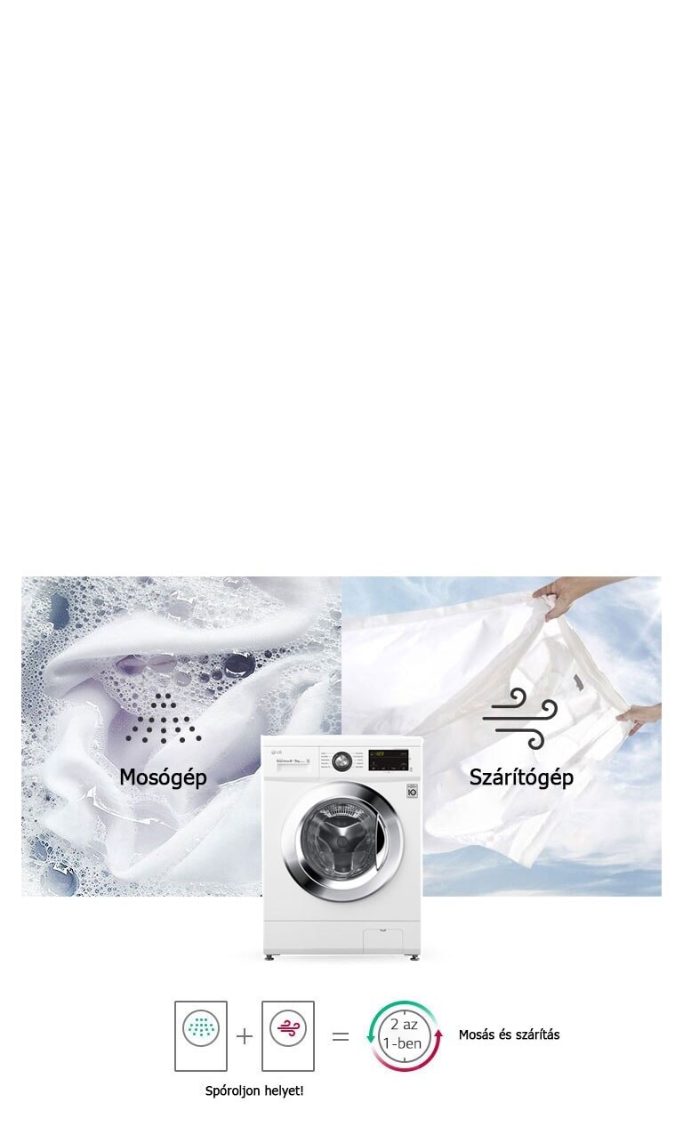 Mosógép és szárítógép egy készülékben