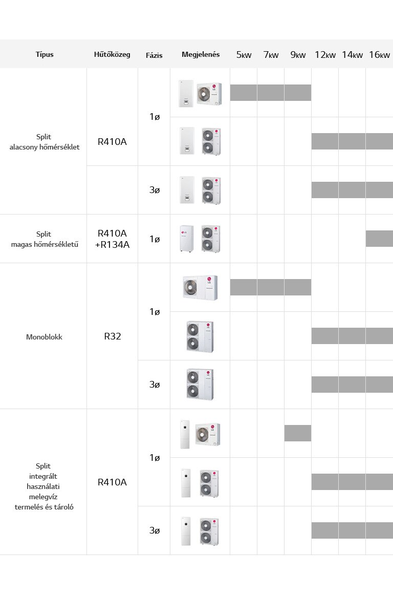 Spilit_Line_up_PC_29092018_D1